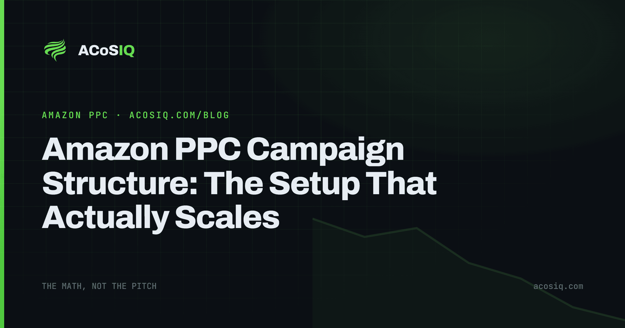 Amazon PPC Campaign Structure: The Setup That Actually Scales
