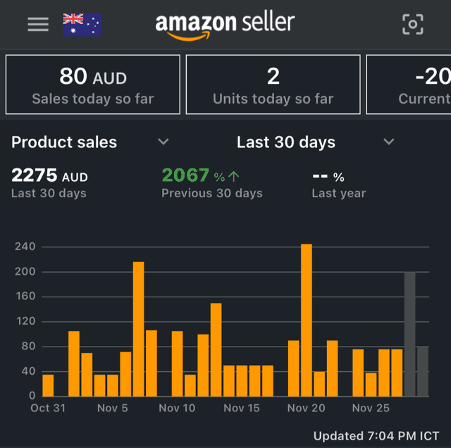 Amazon Seller app — first product sales