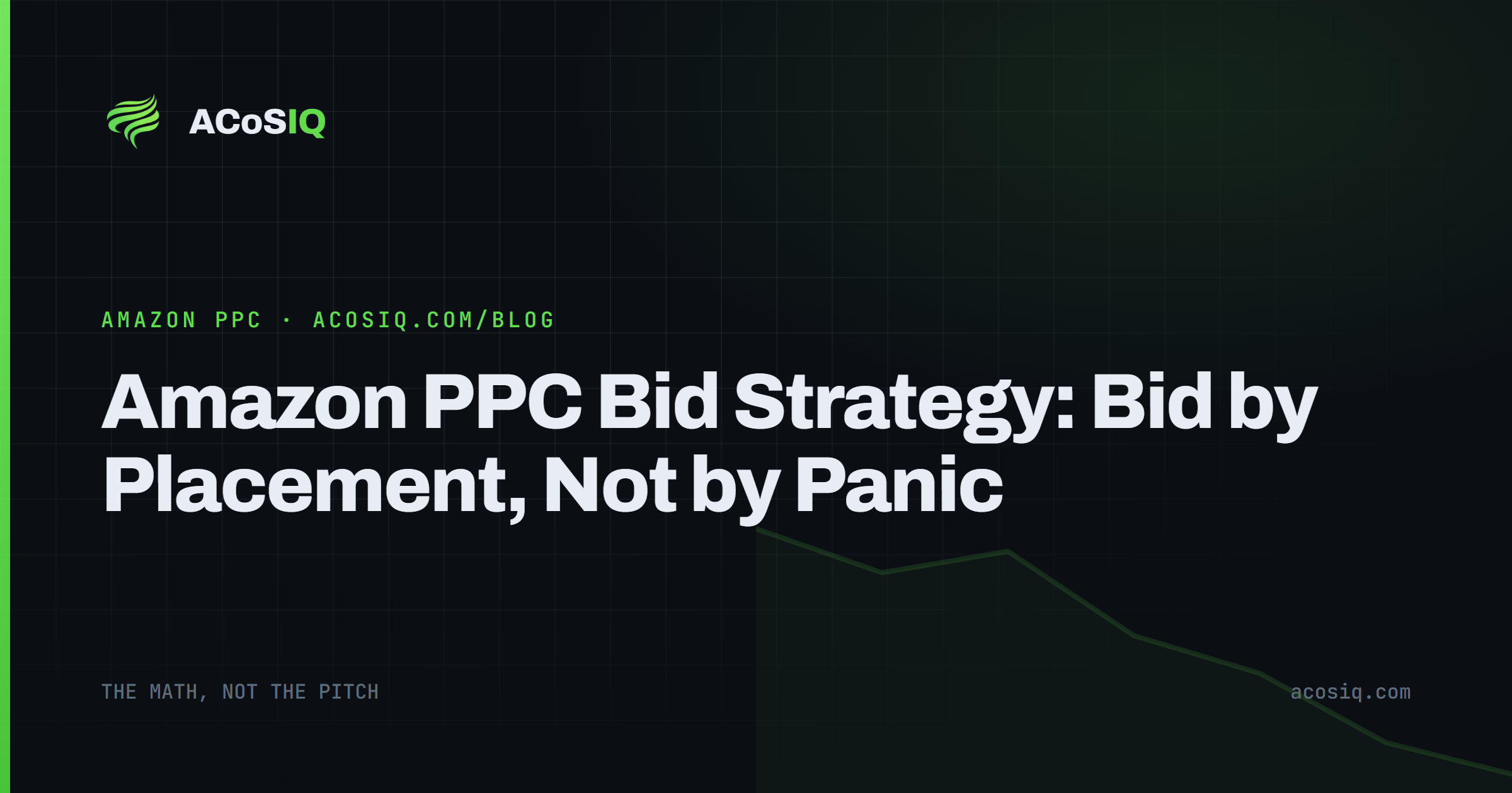 Amazon PPC Bid Strategy: Bid by Placement, Not by Panic