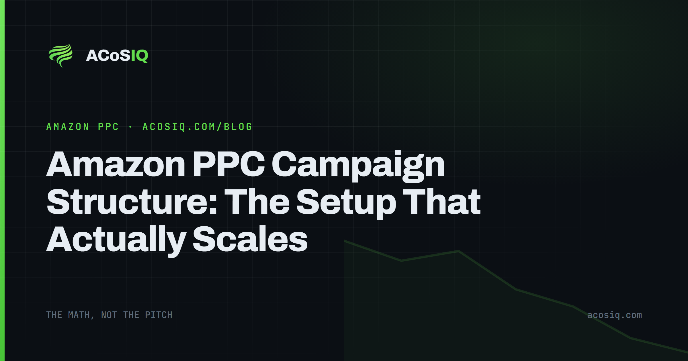 Amazon PPC Campaign Structure: The Setup That Actually Scales