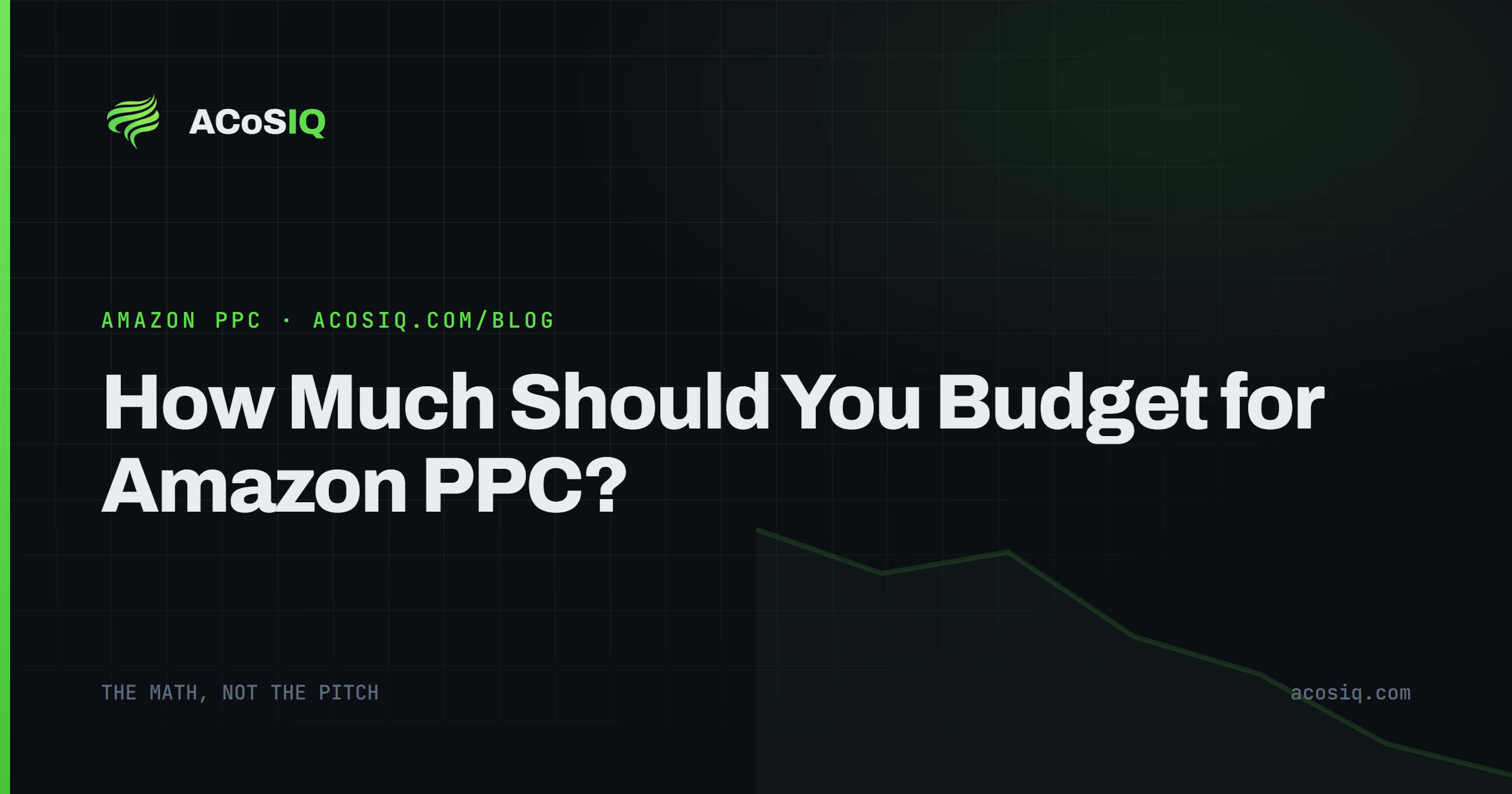 How Much Should You Budget for Amazon PPC?