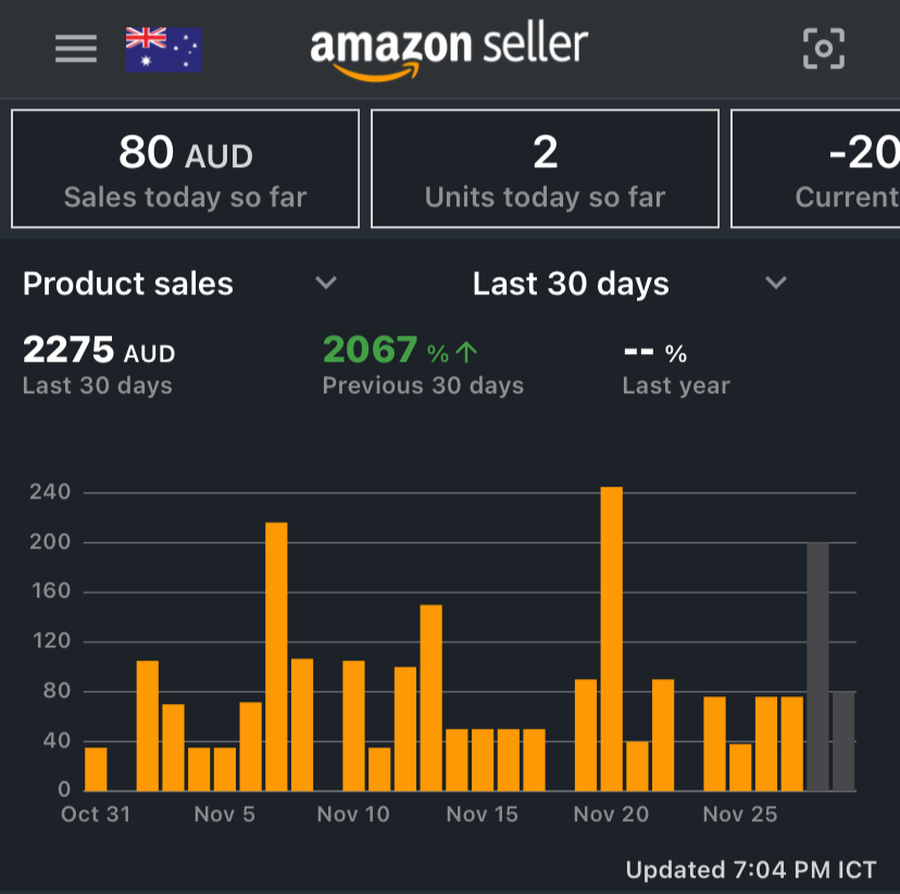Amazon Seller app — first product sales